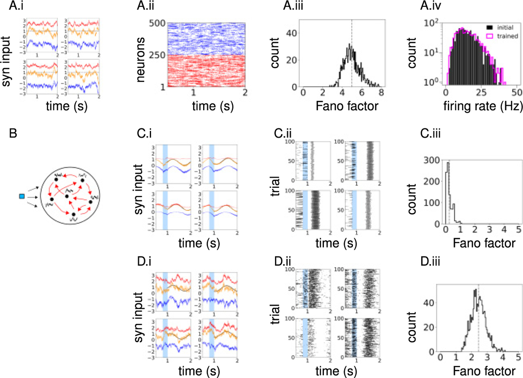 Figure 1: