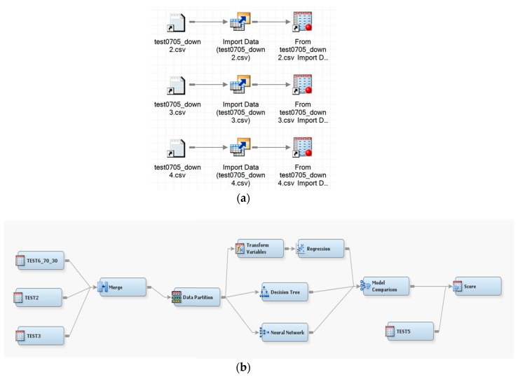 Figure 20