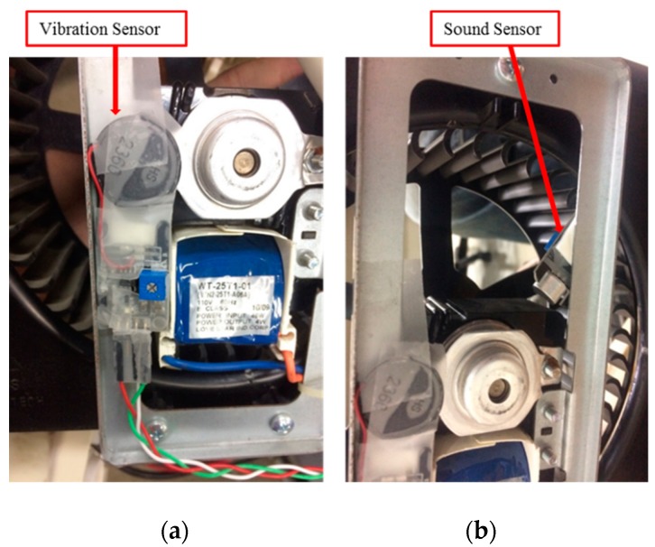 Figure 10