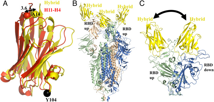 Fig. 4.