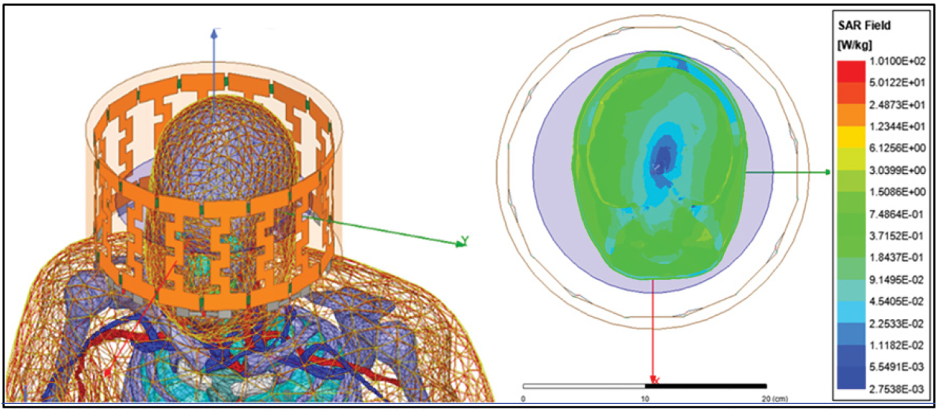 Figure 1: