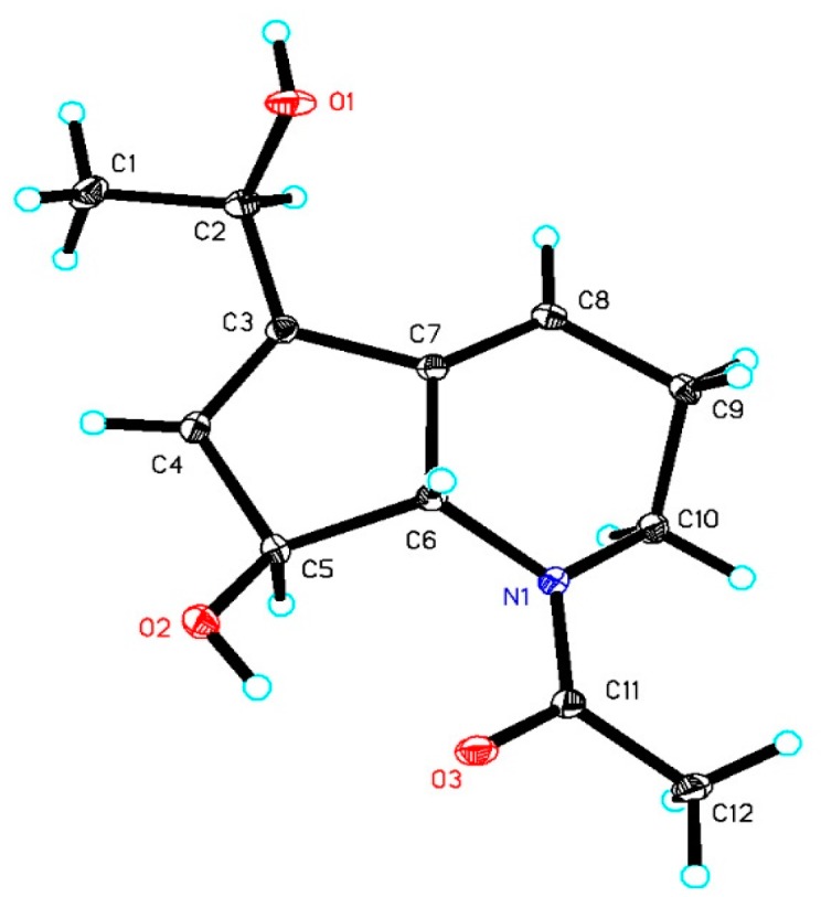 Figure 4