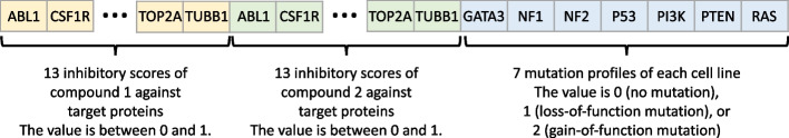 Fig. 1