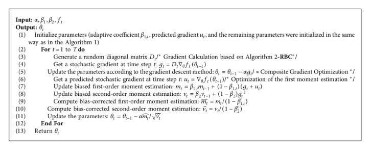 Algorithm 3