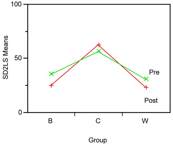 Fig. (4)