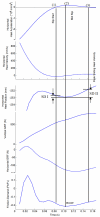 Fig. (2)