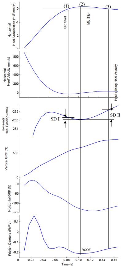 Fig. (2)