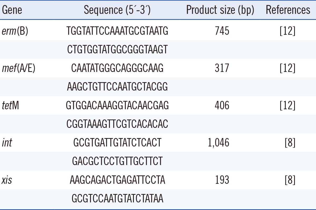 graphic file with name alm-35-57-i001.jpg