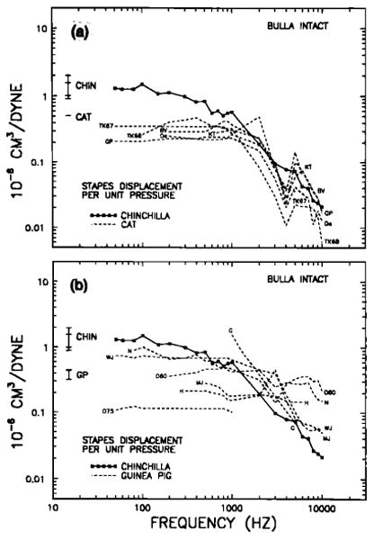 FIG. 12