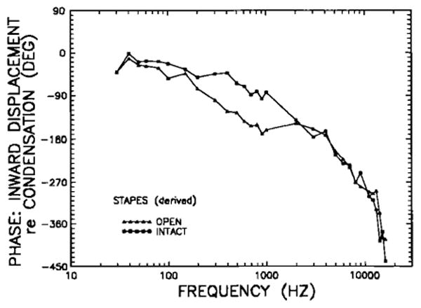 FIG. 11