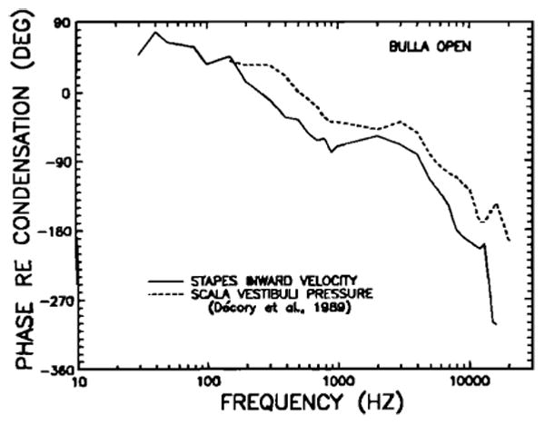 FIG. 16