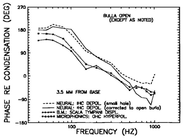 FIG. 23