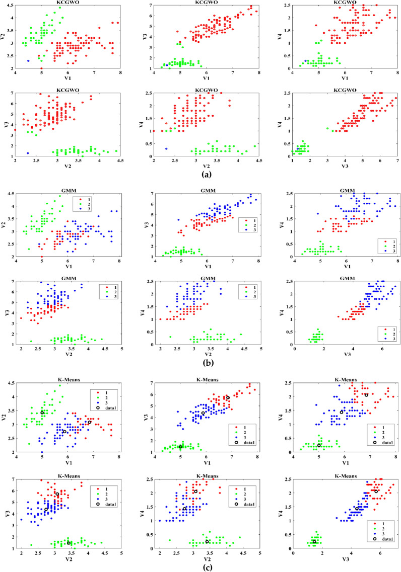 Figure 11