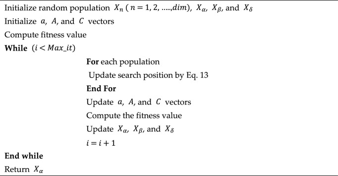 Algorithm 1