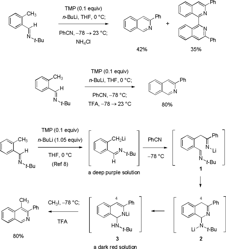 Scheme 2