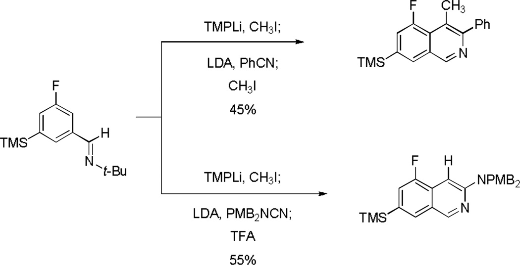 Scheme 4