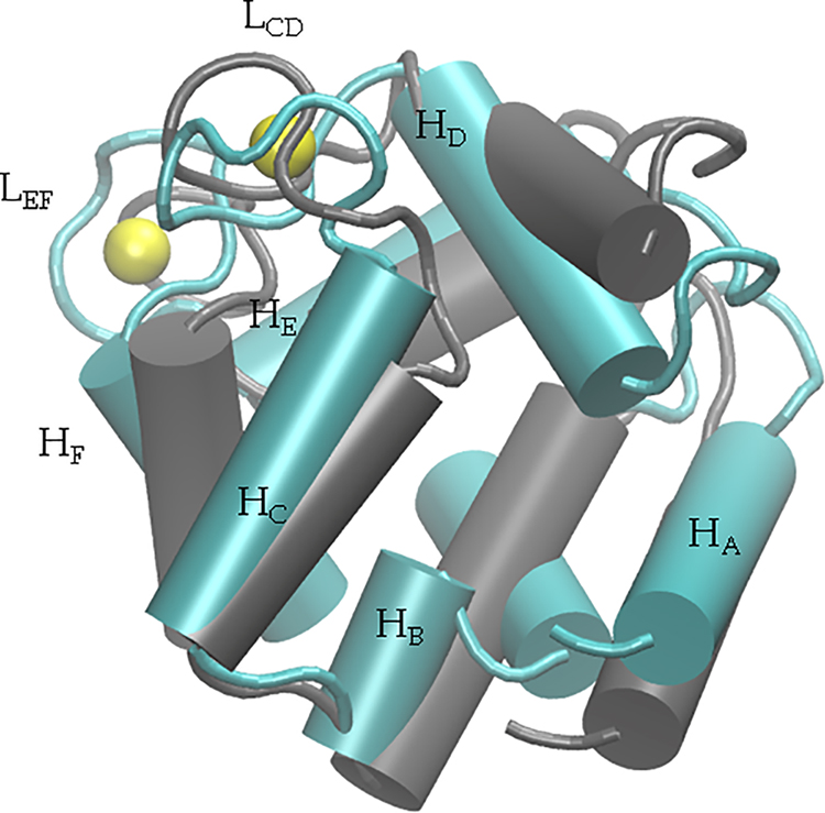 Figure 1: