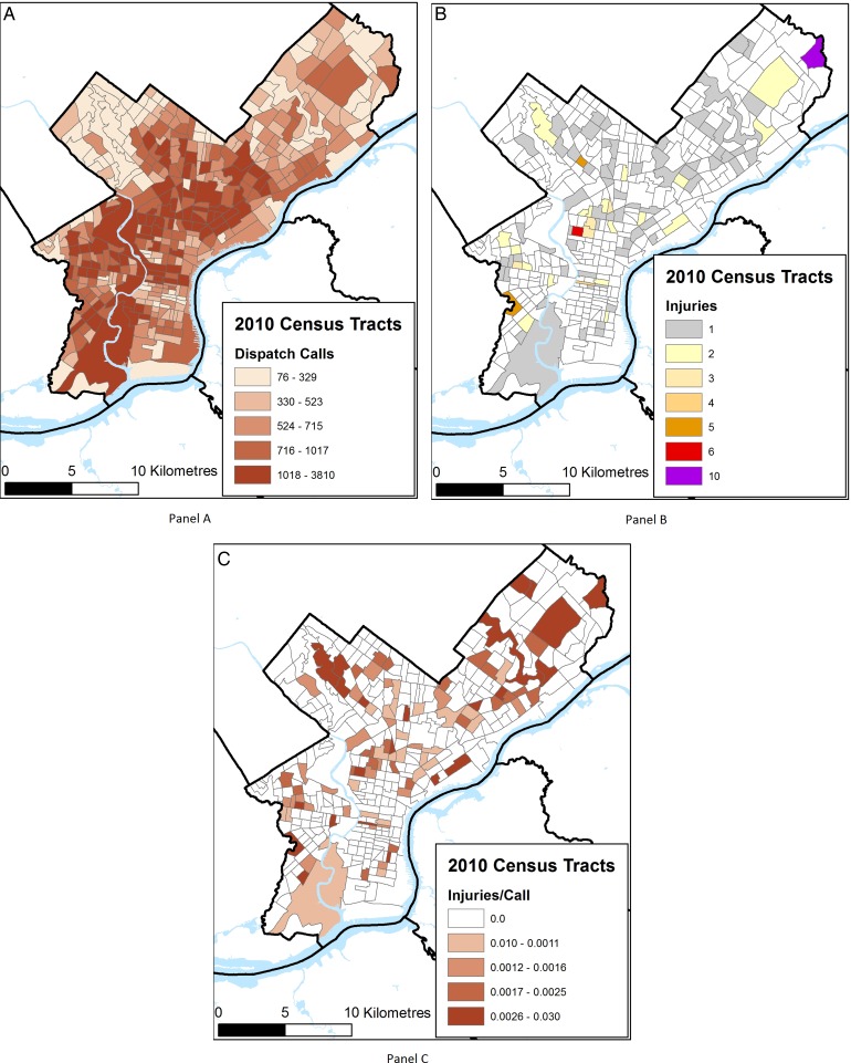 Figure 3