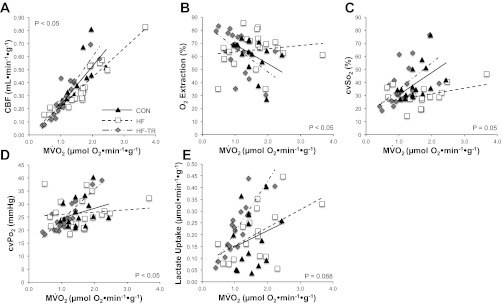 Fig. 12.