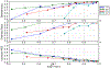 Figure 16: