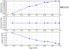 Figure 12: