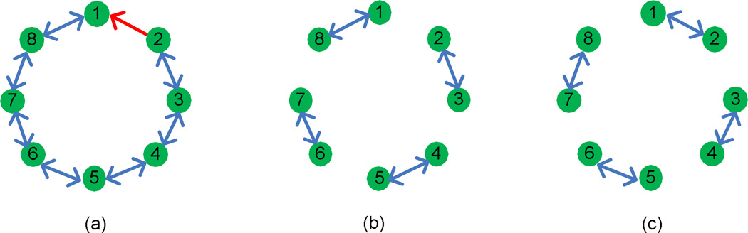 Fig. 10