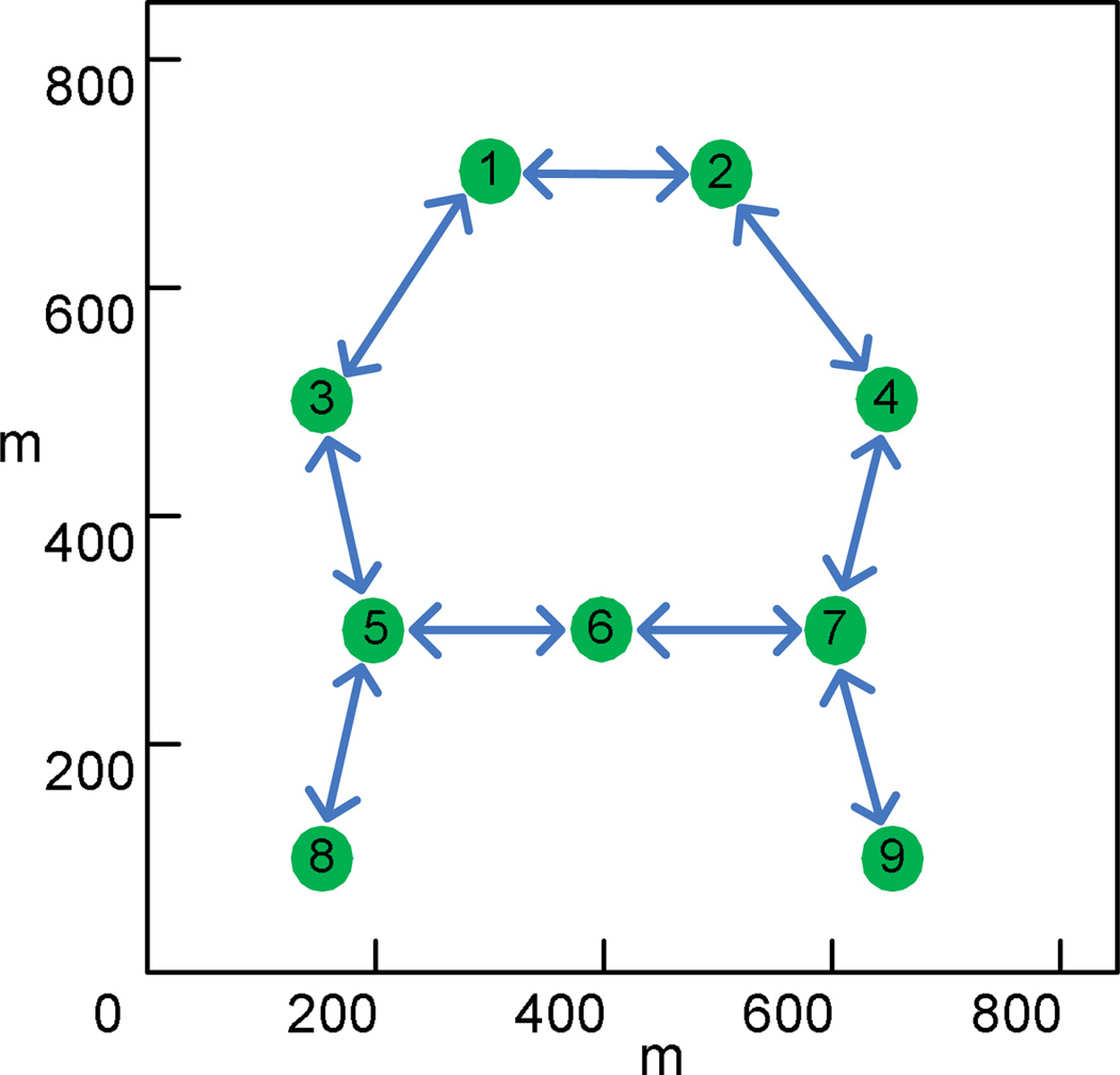 Fig. 11