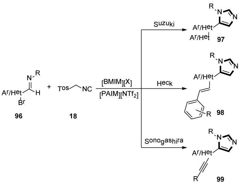 Scheme 26