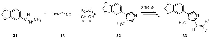 Scheme 7