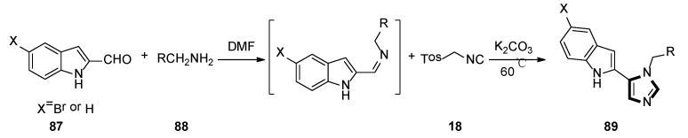 Scheme 23