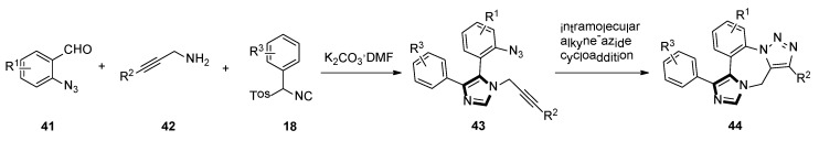 Scheme 10