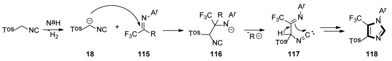 Scheme 32