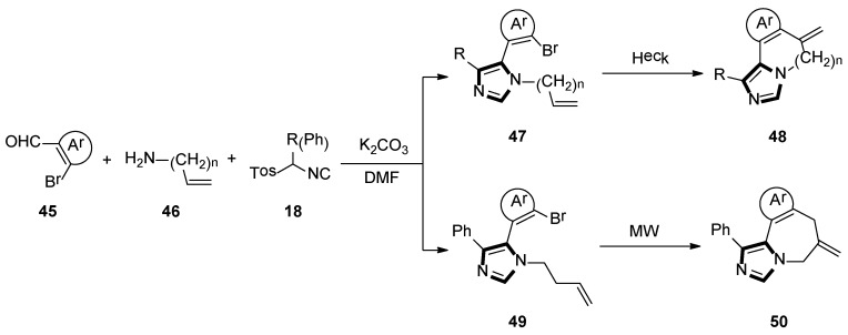 Scheme 11