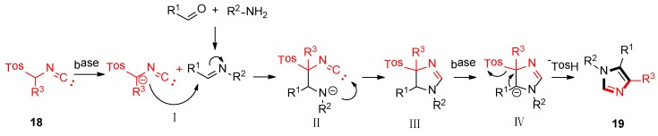 Scheme 3