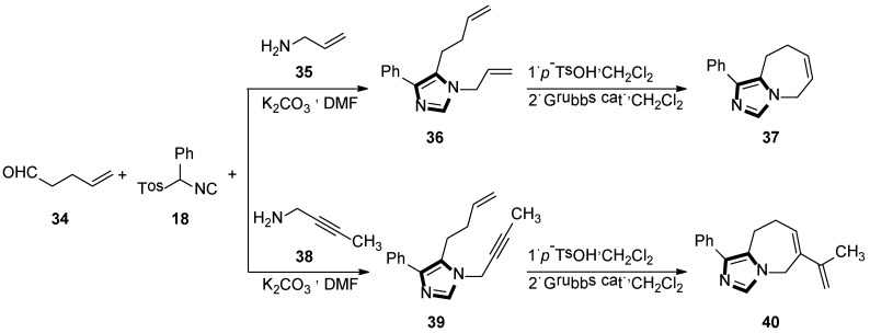 Scheme 9