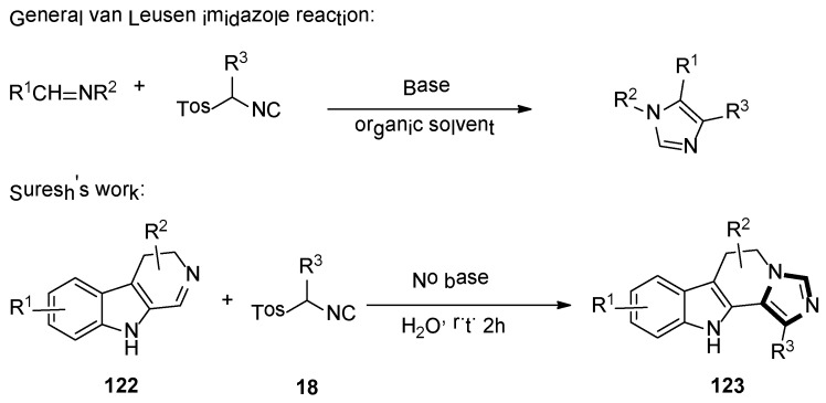 Scheme 34