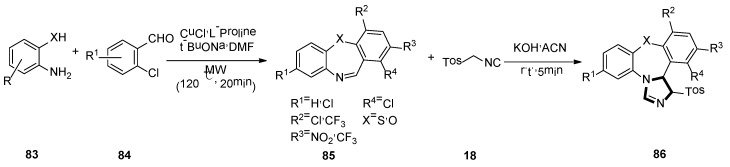 Scheme 22