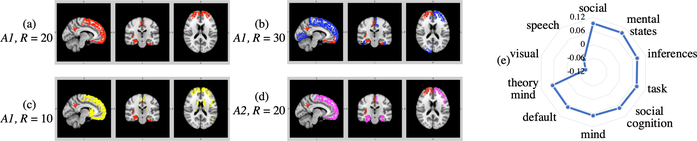 Fig. 5: