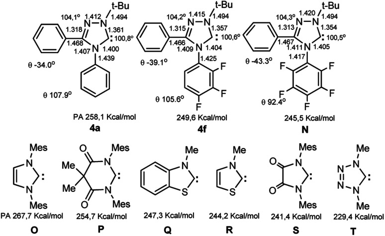 Scheme 4