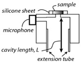 graphic file with name sensors-24-06963-i007.jpg