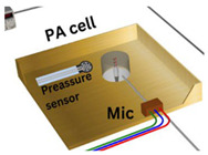 graphic file with name sensors-24-06963-i013.jpg