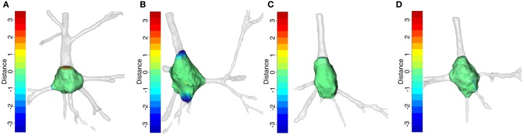 Figure 11