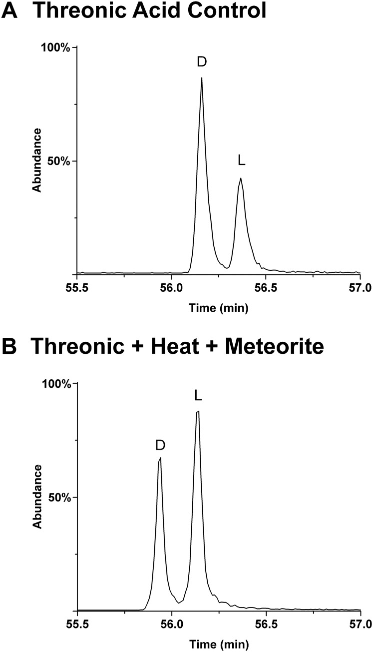 Fig. S9.