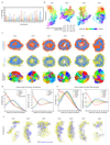 Extended Data Fig. 3