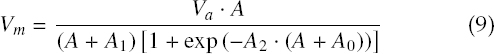 graphic file with name JEMR-4-1-g016.jpg