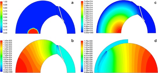 Fig. 14