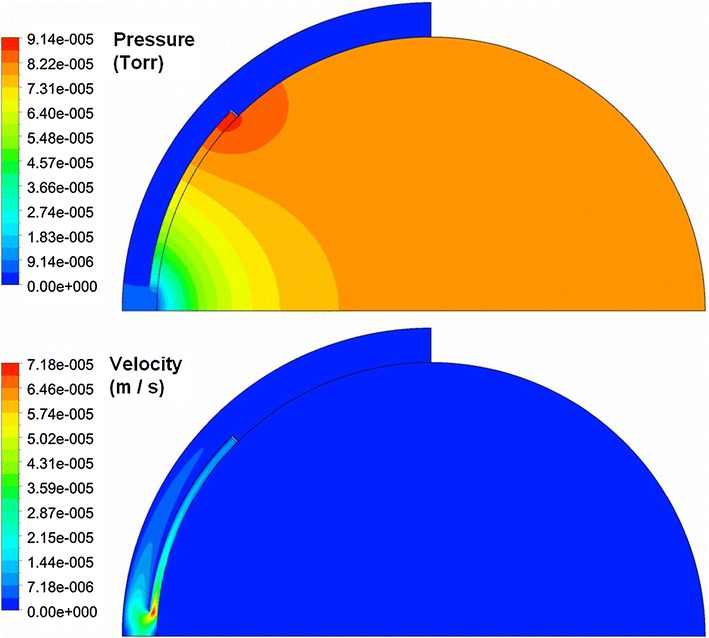 Fig. 13