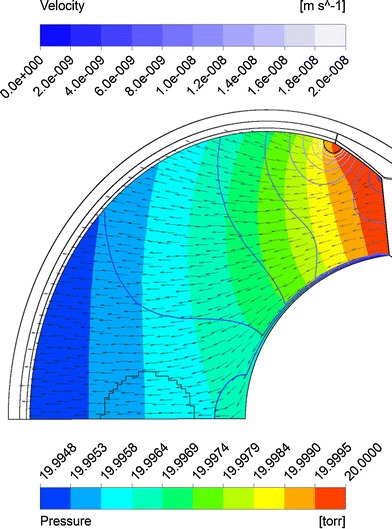 Fig. 12