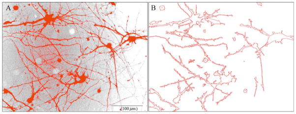 Figure 11.2