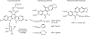 Figure 4 |